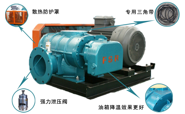 章丘豐源機械三葉羅茨風(fēng)機產(chǎn)品展示. 章丘豐源機械三葉羅茨風(fēng)機產(chǎn)品展示.