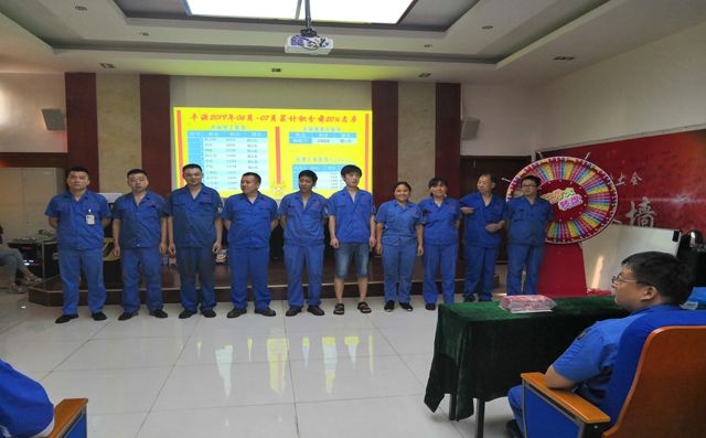 我們?yōu)樵?月份、7月份積分排名前20%的員工抽取獎品，充分調(diào)動了員工的工作積極性。